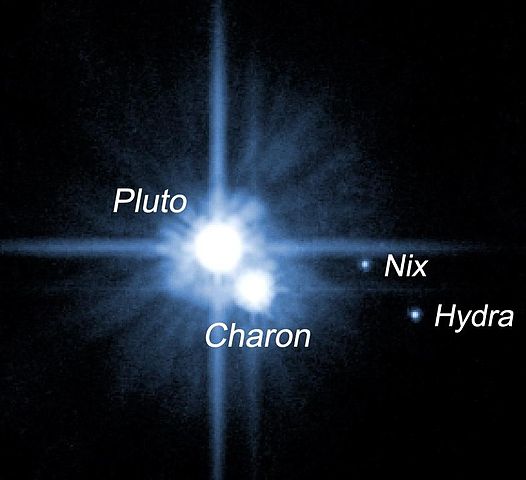 Pluto, Charon, Nix and Hydra