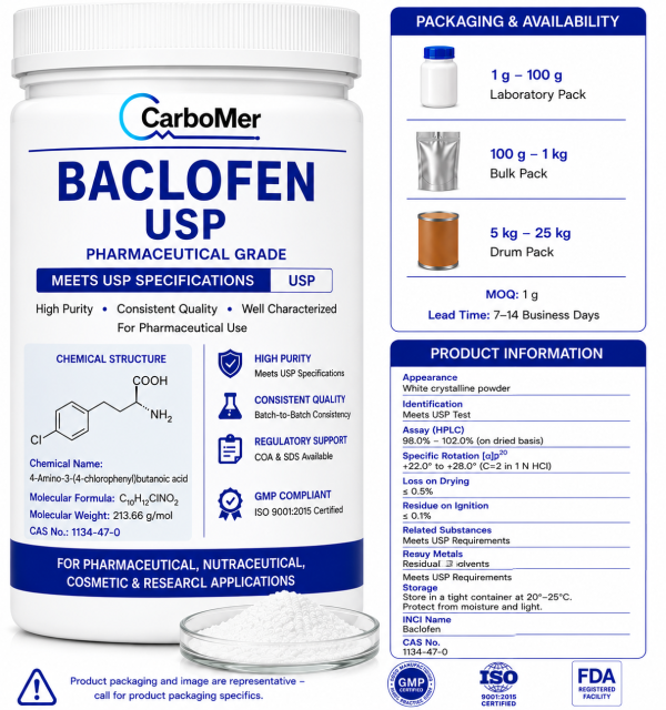 Baclofen USP Baclofen USP