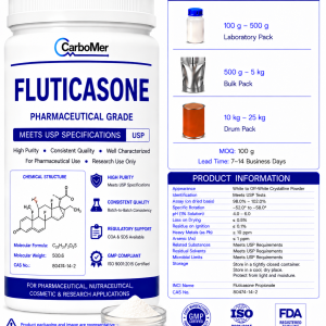 Fluticasone