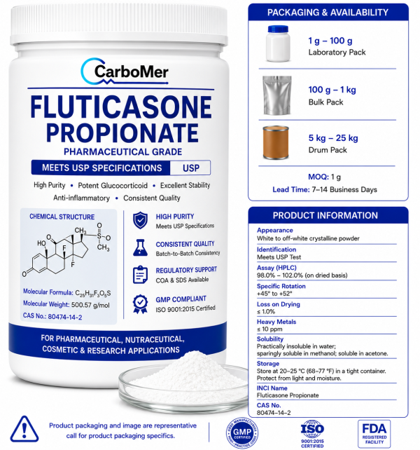 Fluticasone Propionate