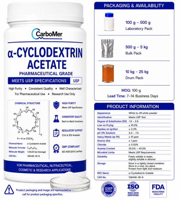 a Cyclodextrin Acetate a Cyclodextrin Acetate